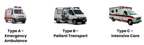 Ambulance Types