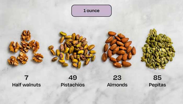 Common Uses of Ounce Measurements