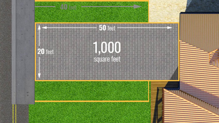 Understanding 1,000 Square Feet