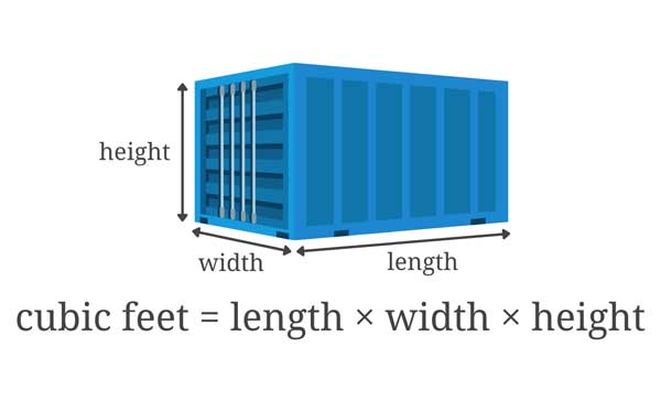 Understanding Cubic Feet