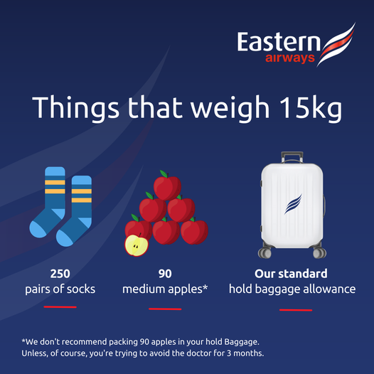 15 Kilograms Things